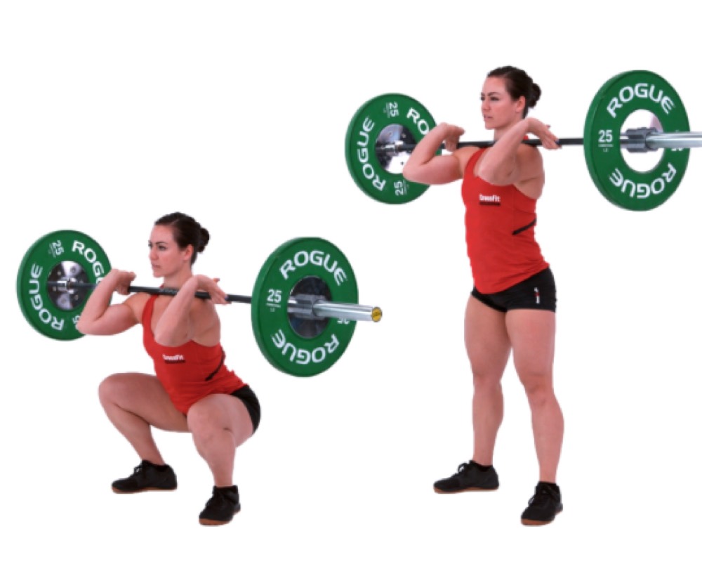 Squat Clean Synchro